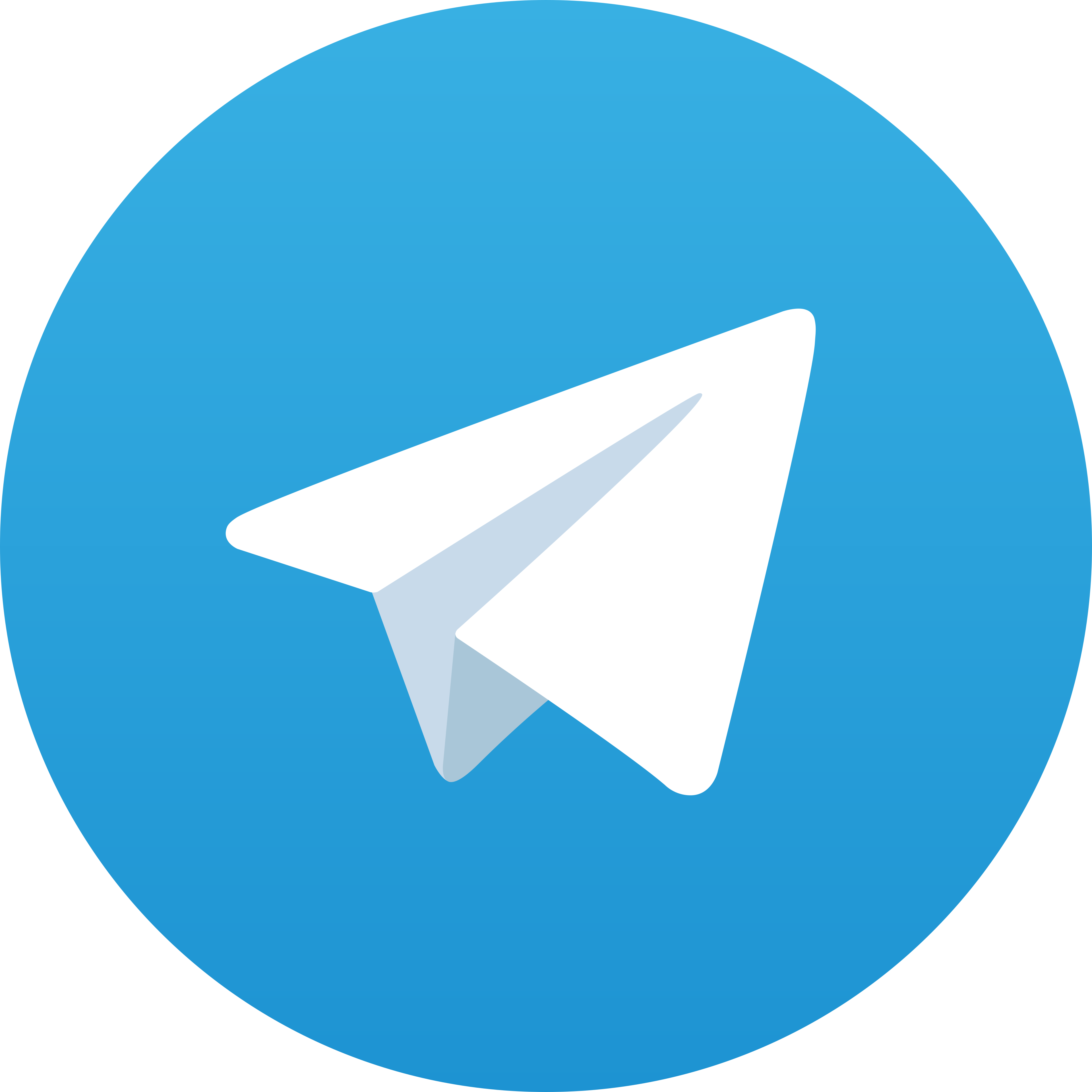 Telegram Adujp88